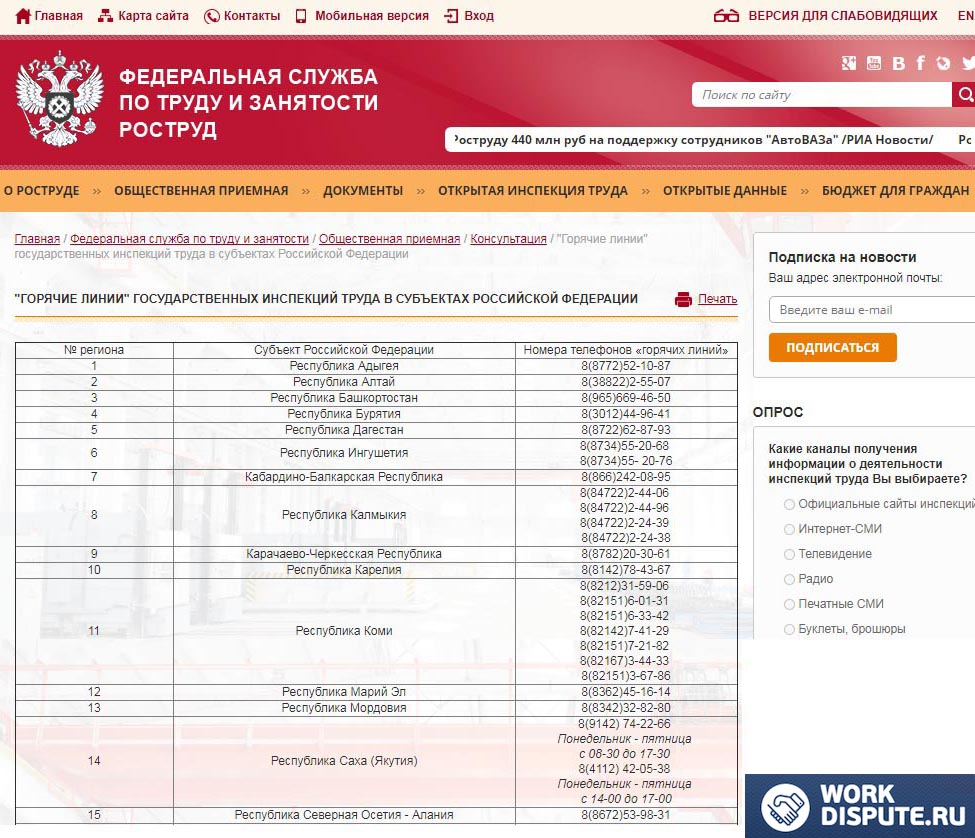 скриншот с сайта федеральной службы раздел горячие линии