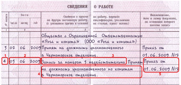 Исправления в трудовой книге