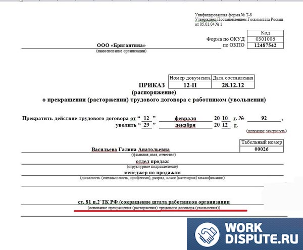 Приказ о расторжении трудового договора
