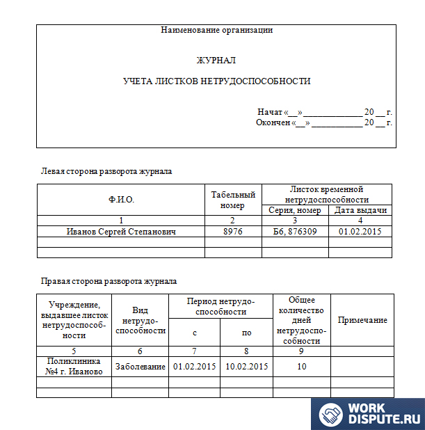журнал учета листков нетрудоспособности